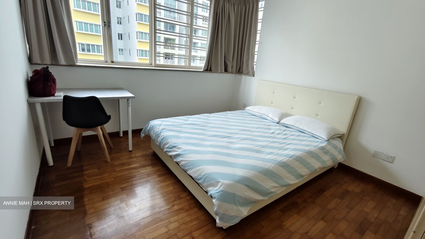 SunGlade (D19), Condominium #551616151